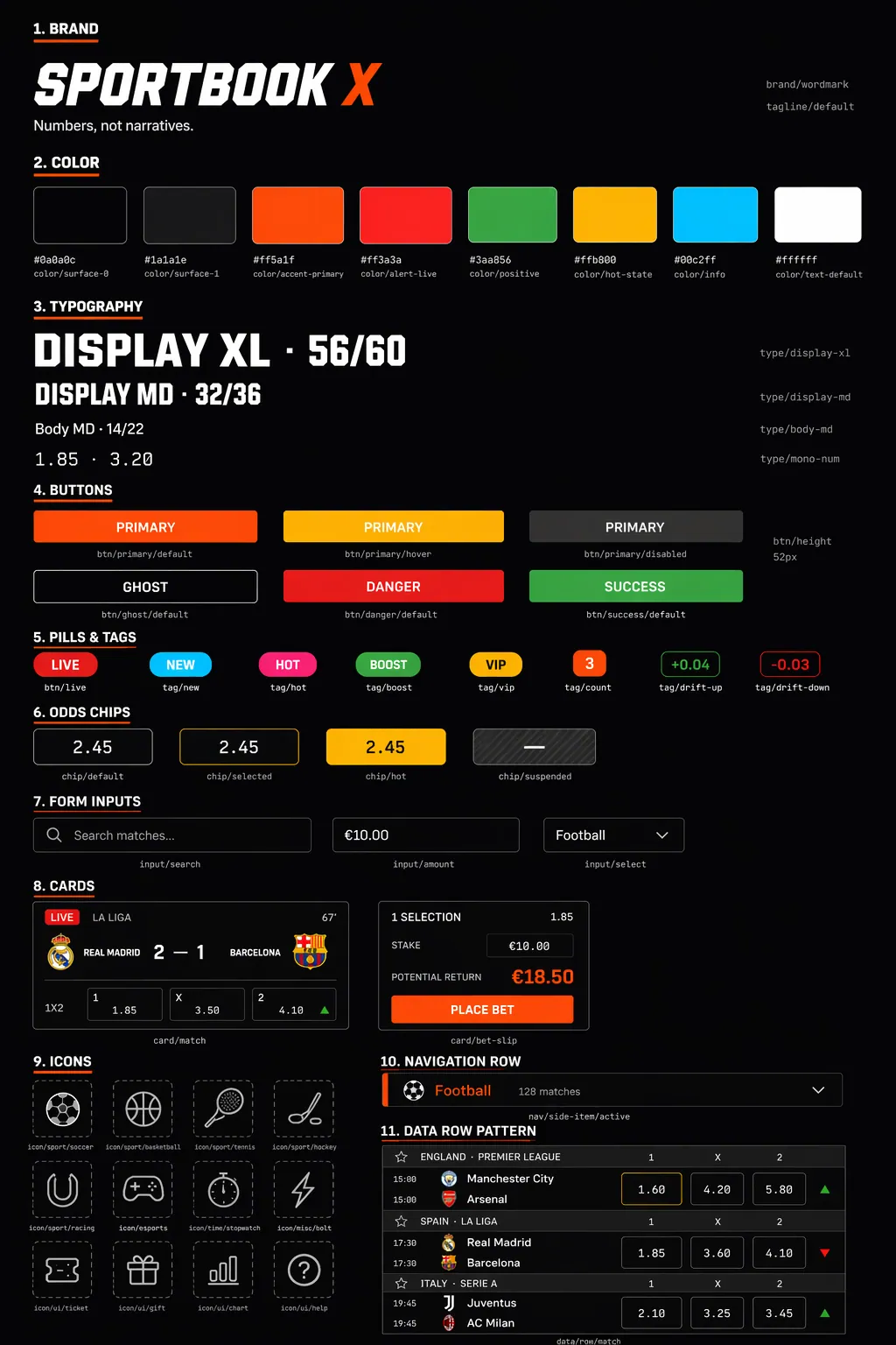 Design system sheet — tokens, components, and states in one source of truth